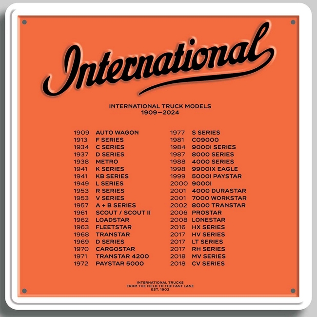 Main image of Historic Trucks Tacker Sign